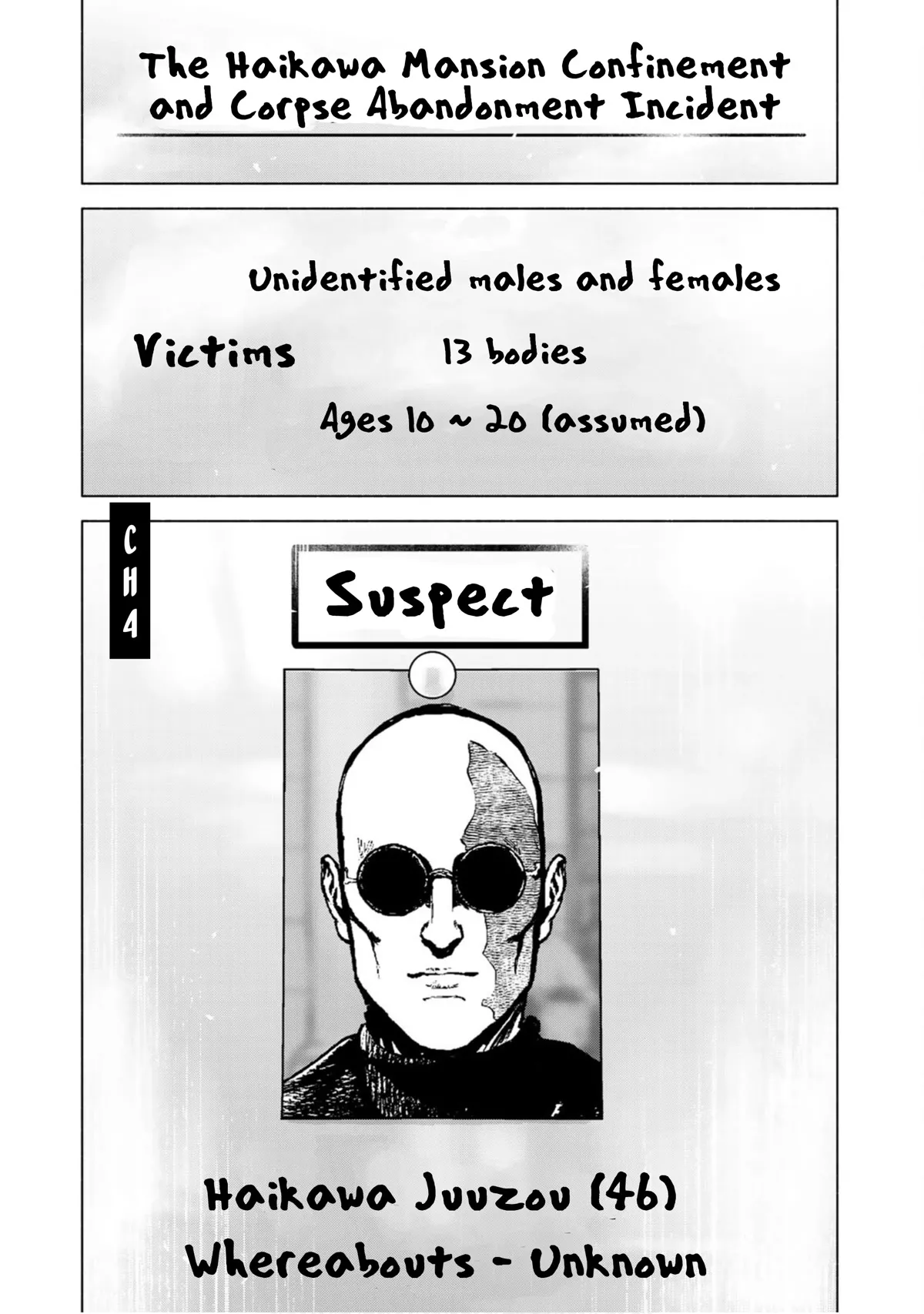 Read A Suffocatingly Lonely Death Chapter 4 Online