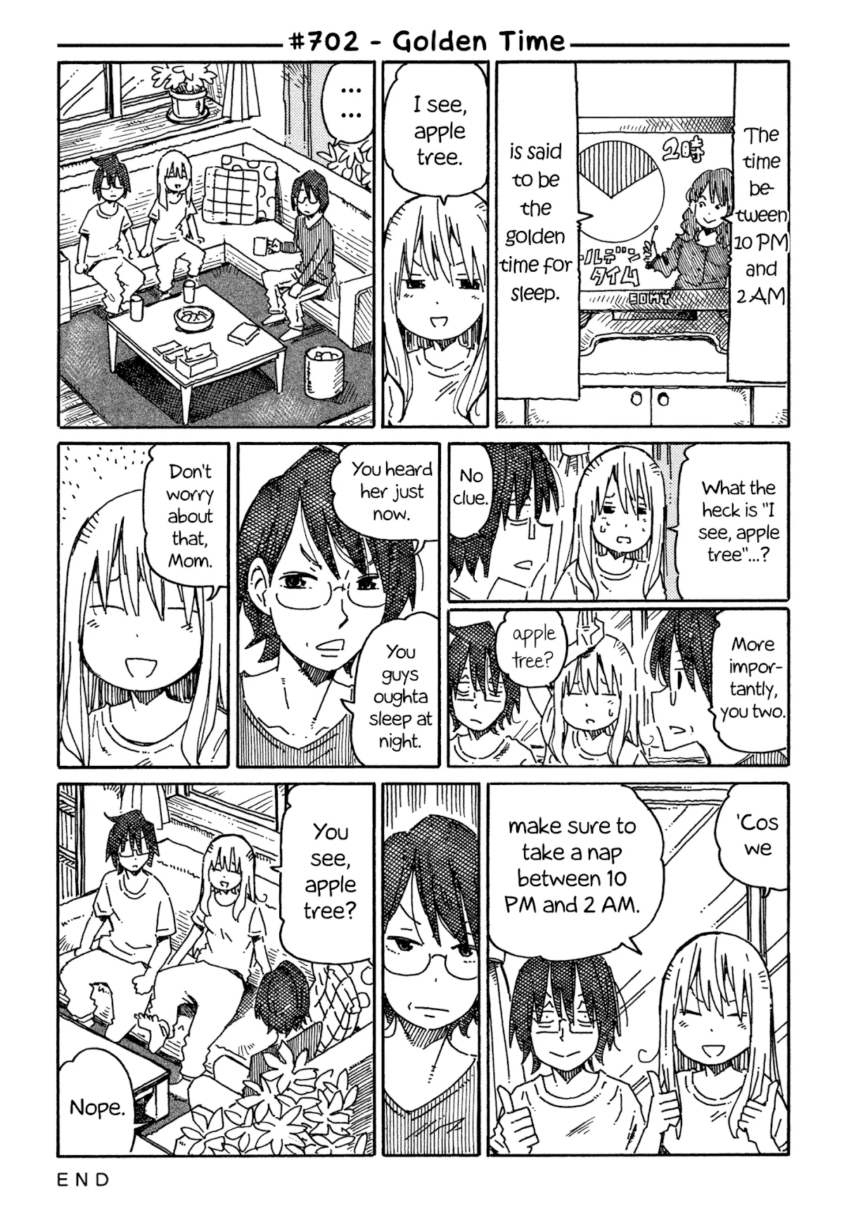 Read Hatarakanai Futari (The Jobless Siblings) Chapter 702 - Golden Time Online