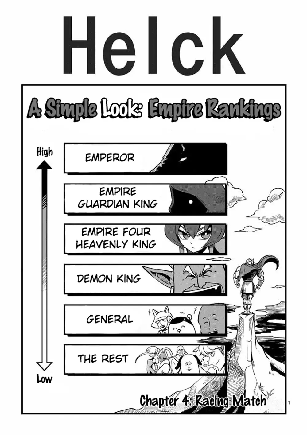 Read Helck Chapter 4 - Racing Match Online