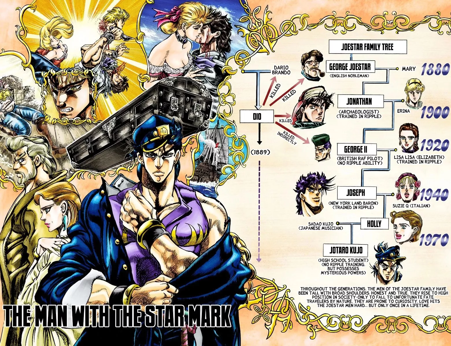 Read JoJo’s Bizarre Adventure Part 3: Stardust Crusaders Chapter 4 - The Man with the Star Mark Online