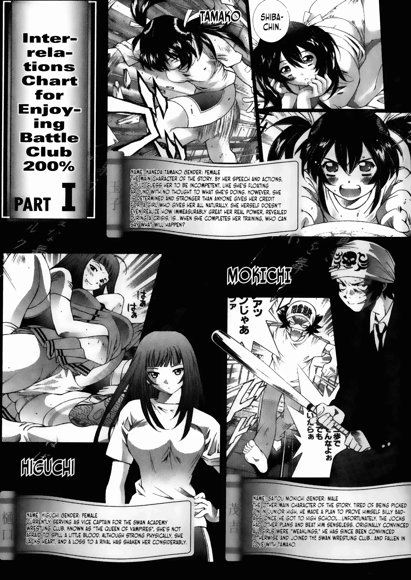 Read Battle Club Chapter 13 Online