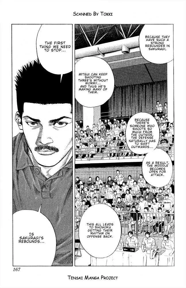 Read Slam Dunk Chapter 251 - So Arrogant Online