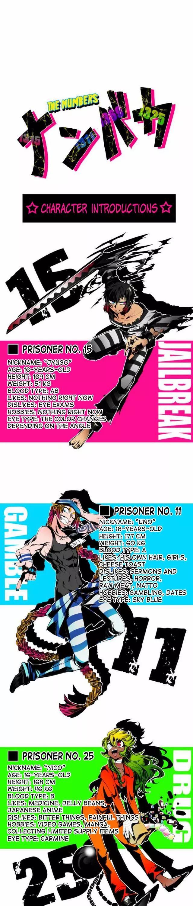 Read Nanbaka Chapter 37.5 - Bonus Online