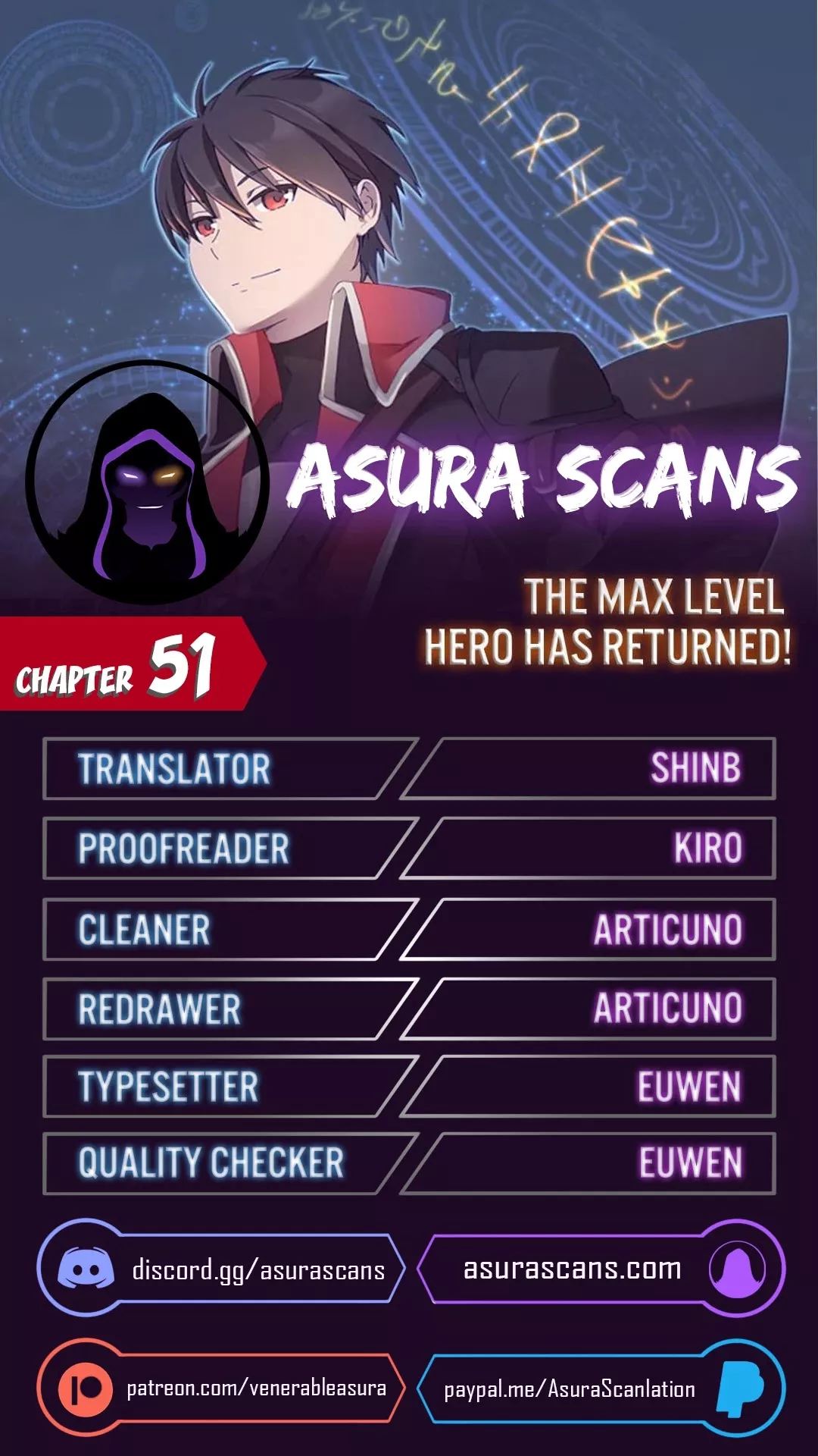 Read The Max Level Hero Has Returned! Chapter 51 Online