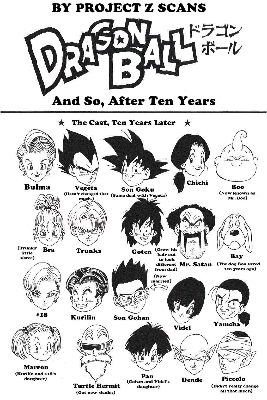 Read Dragon Ball Chapter 518 - And So, After 10 Years Online