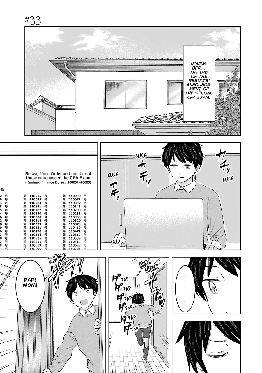 Read Kimi no Okaasan wo Boku ni Kudasai! Chapter 33 Online