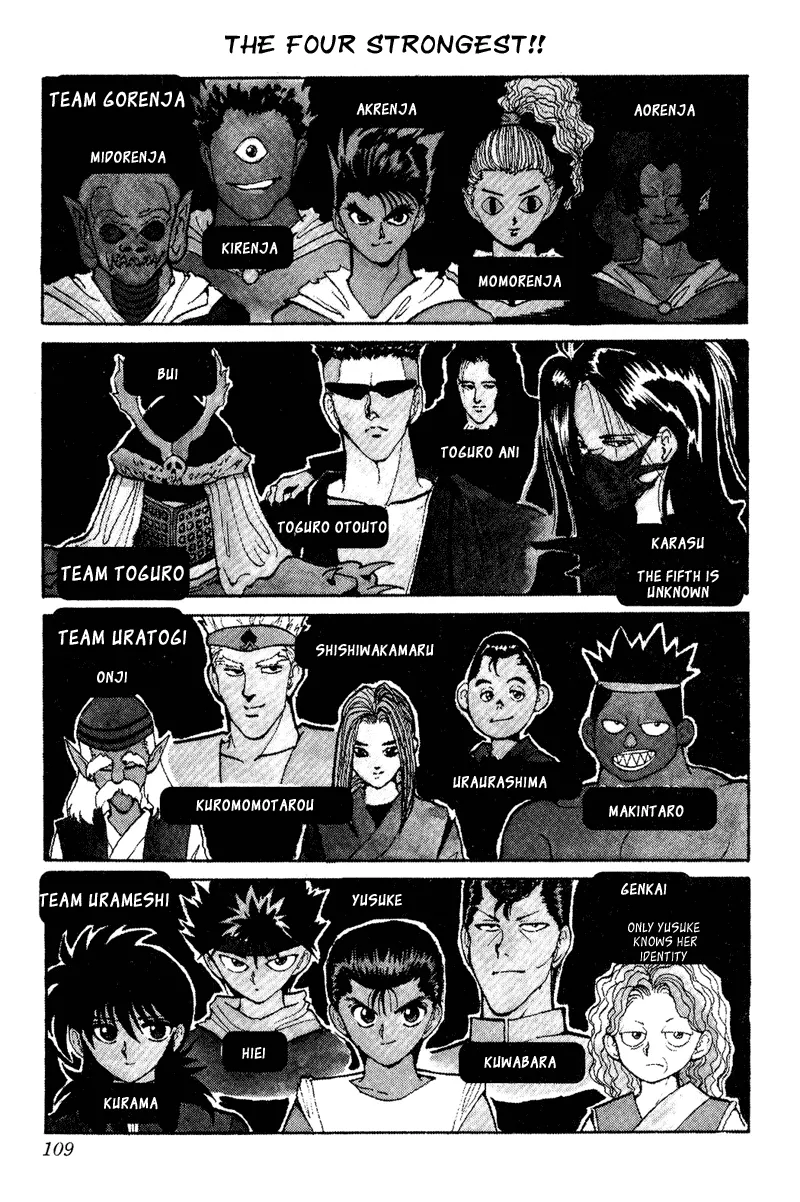 Read Yu Yu Hakusho Chapter 78 Online