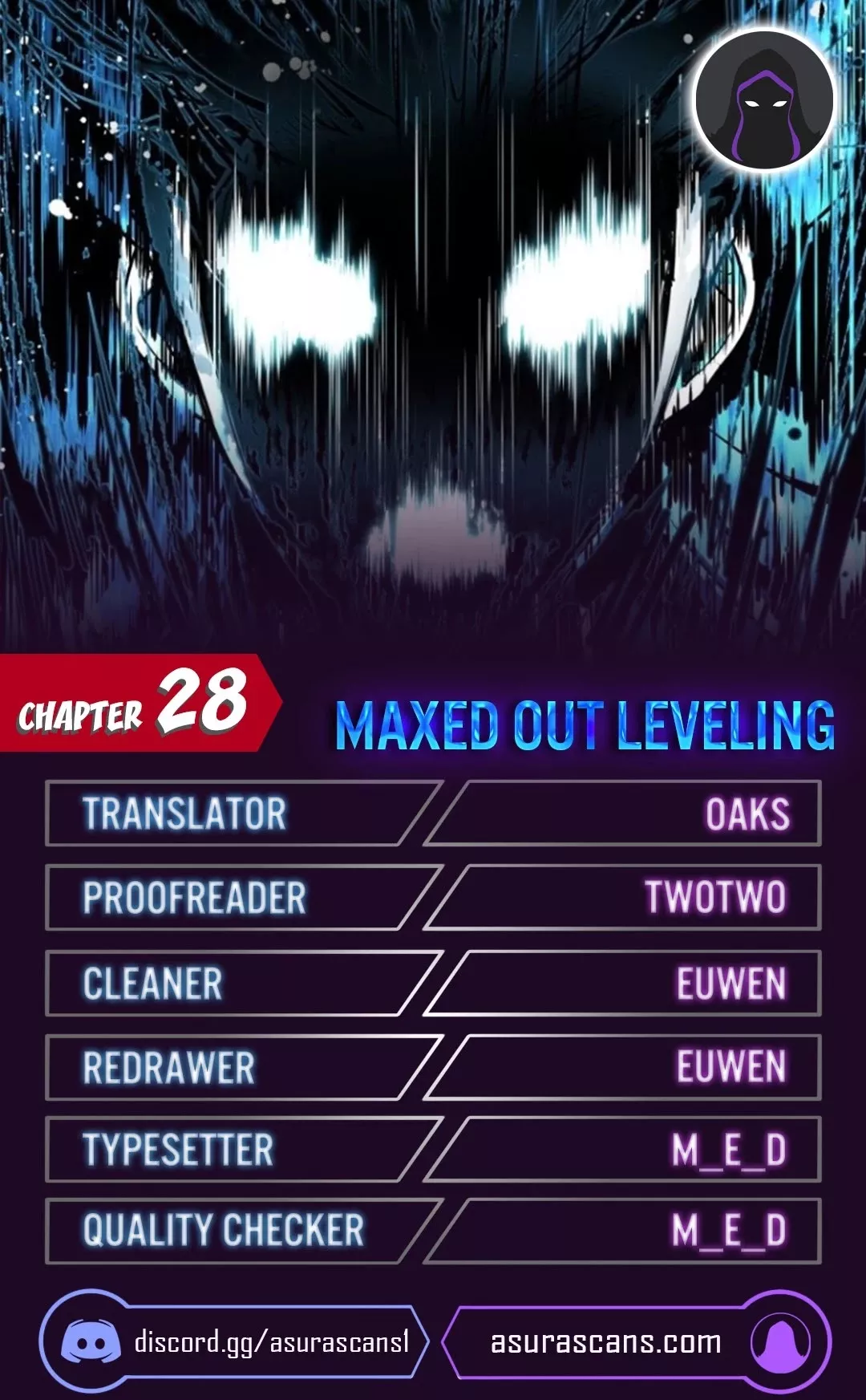 Read Maxed Out Leveling Chapter 28 Online