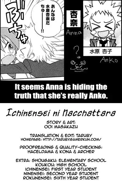 Read Ichinensei ni Nacchattara Chapter 15 Online