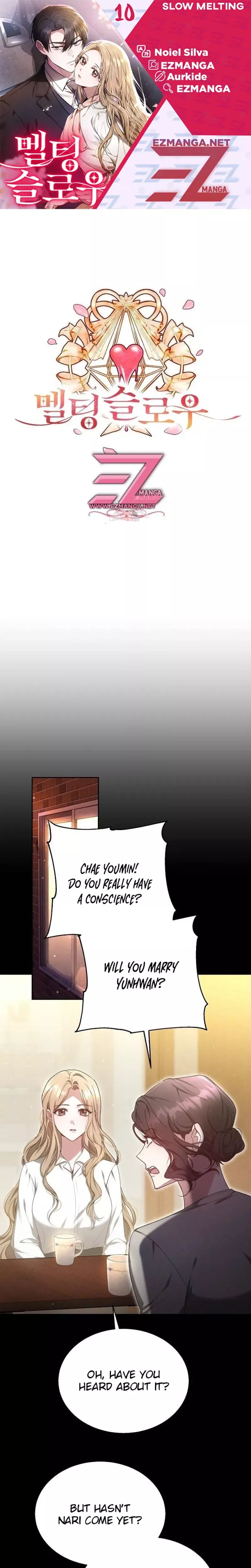 Read Slow Melting Chapter 10 Online