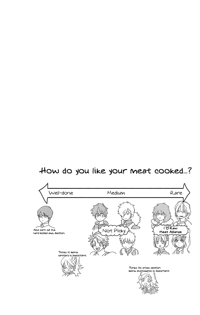 Read Kemono Jihen Chapter 30.5 - Volume Extra Online