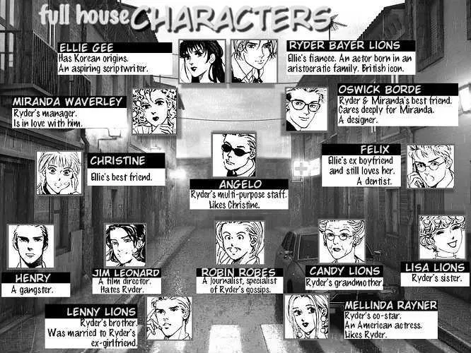 Read Full House Chapter 37 Online