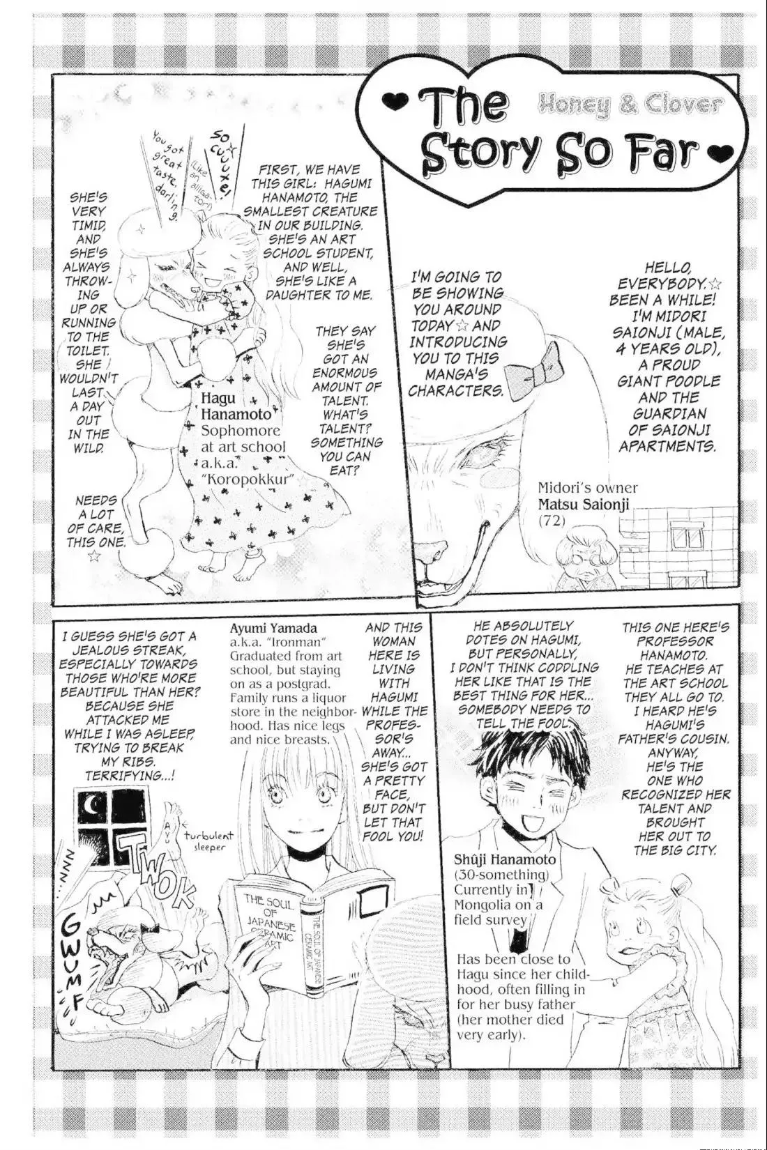 Read Hachimitsu to Clover Chapter 15.5 Online