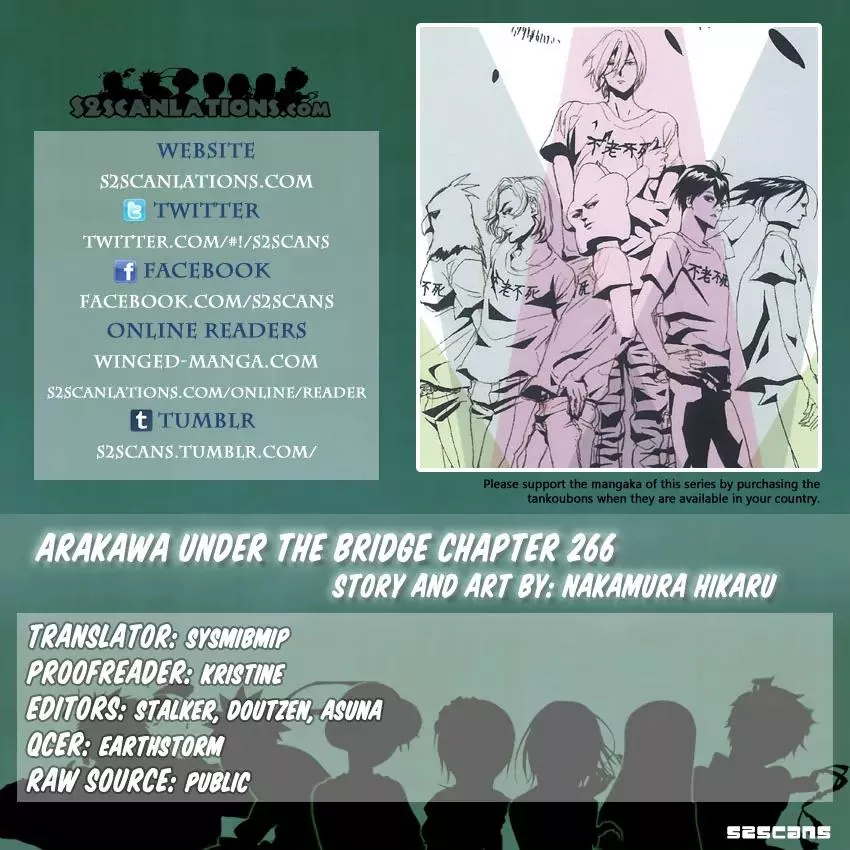 Read Arakawa Under the Bridge Chapter 266 - Might Online