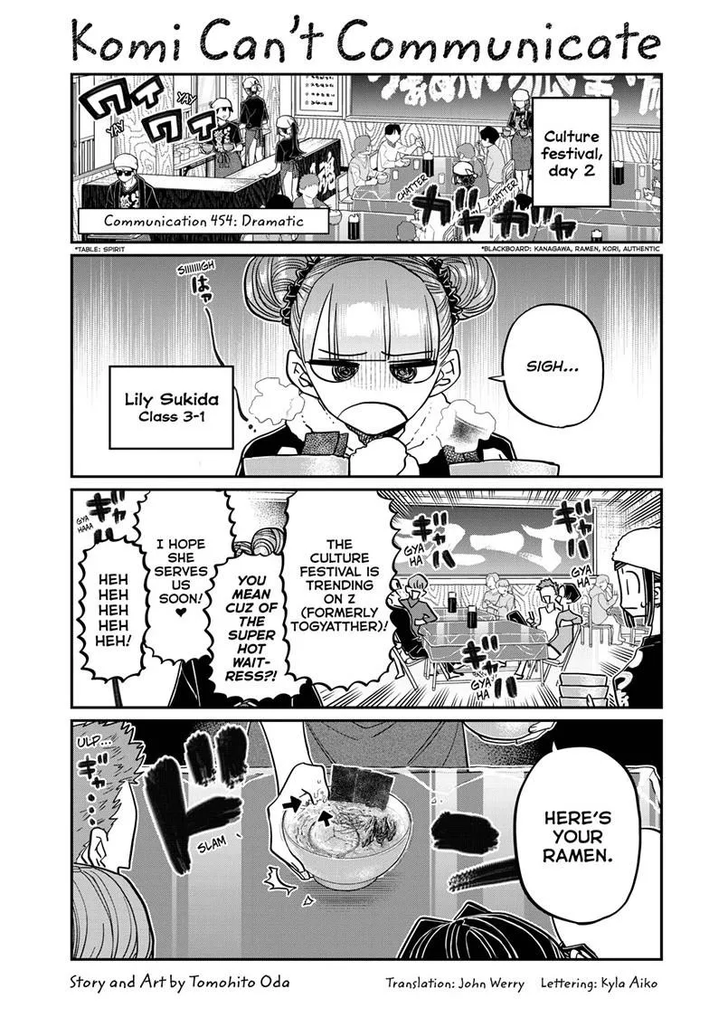 Read Komi-san wa Komyushou Desu Chapter 454 Online