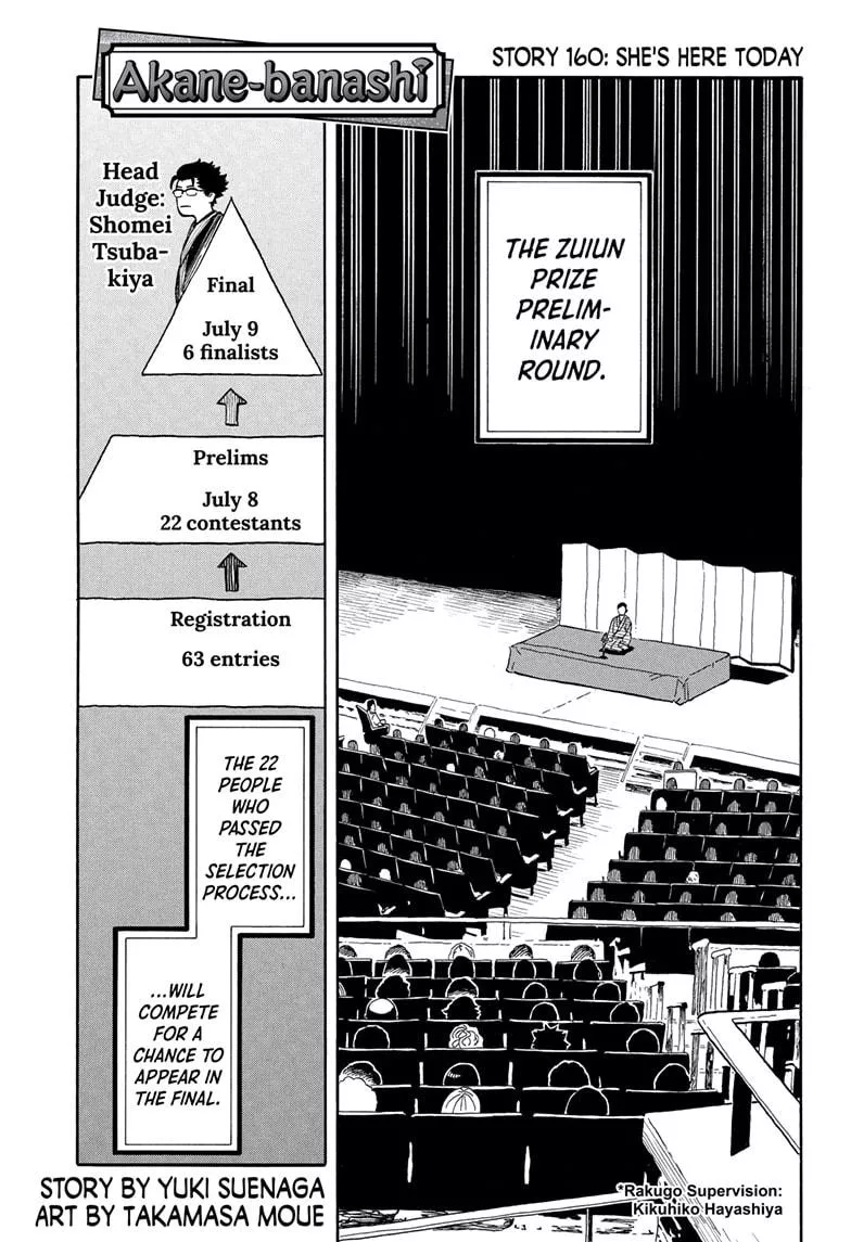 Read Akane Banashi Chapter 160 Online