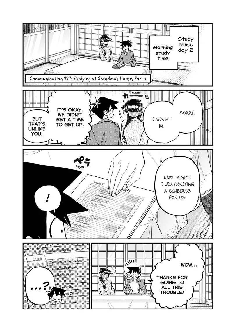 Read Komi-san wa Komyushou Desu Chapter 477 Online