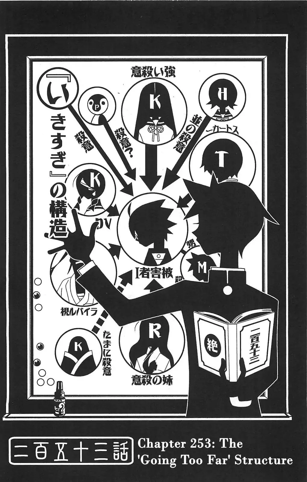 Read Sayonara Zetsubou Sensei Chapter 253 - The 'Going Too Far' Structure Online