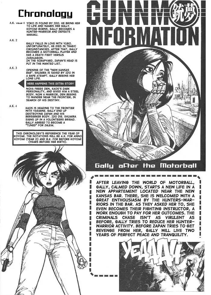 Read Battle Angel Alita Chapter 17.1 Online