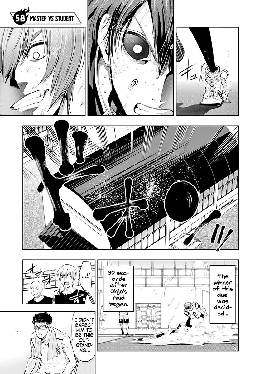 Read Burning Kabaddi Chapter 58 - Master vs Student Online