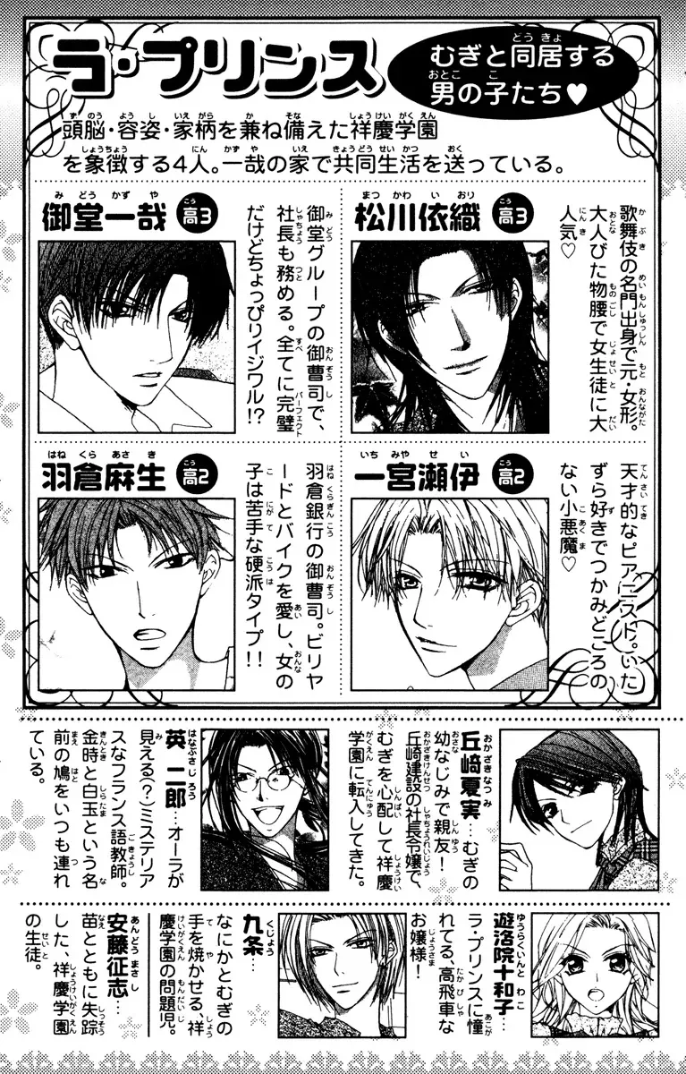 Read Full House Kiss Chapter 13 Online