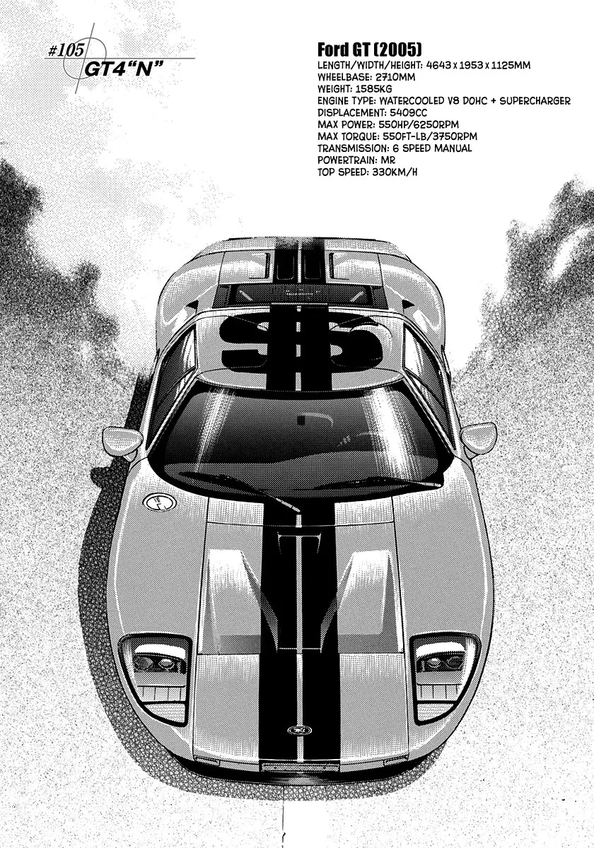 Read Countach Chapter 105 - GT4 "N" Online