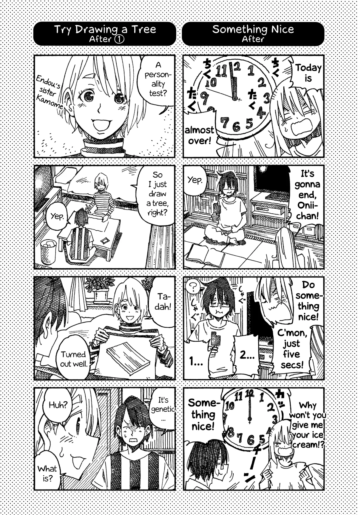 Read Hatarakanai Futari (The Jobless Siblings) Chapter 904.1 - Extras Online