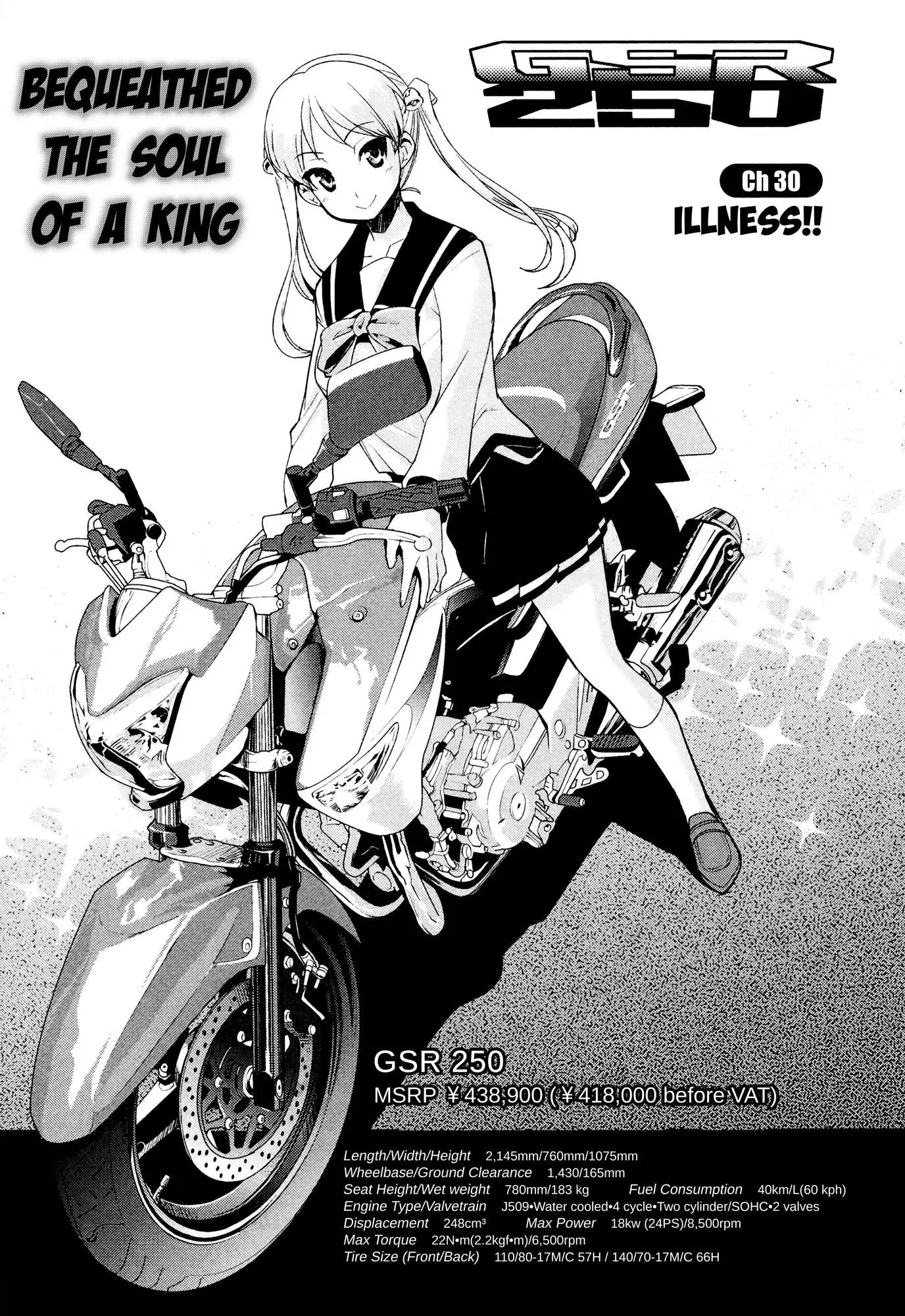 Read Bakuon!! Chapter 30 - Illness!! Online