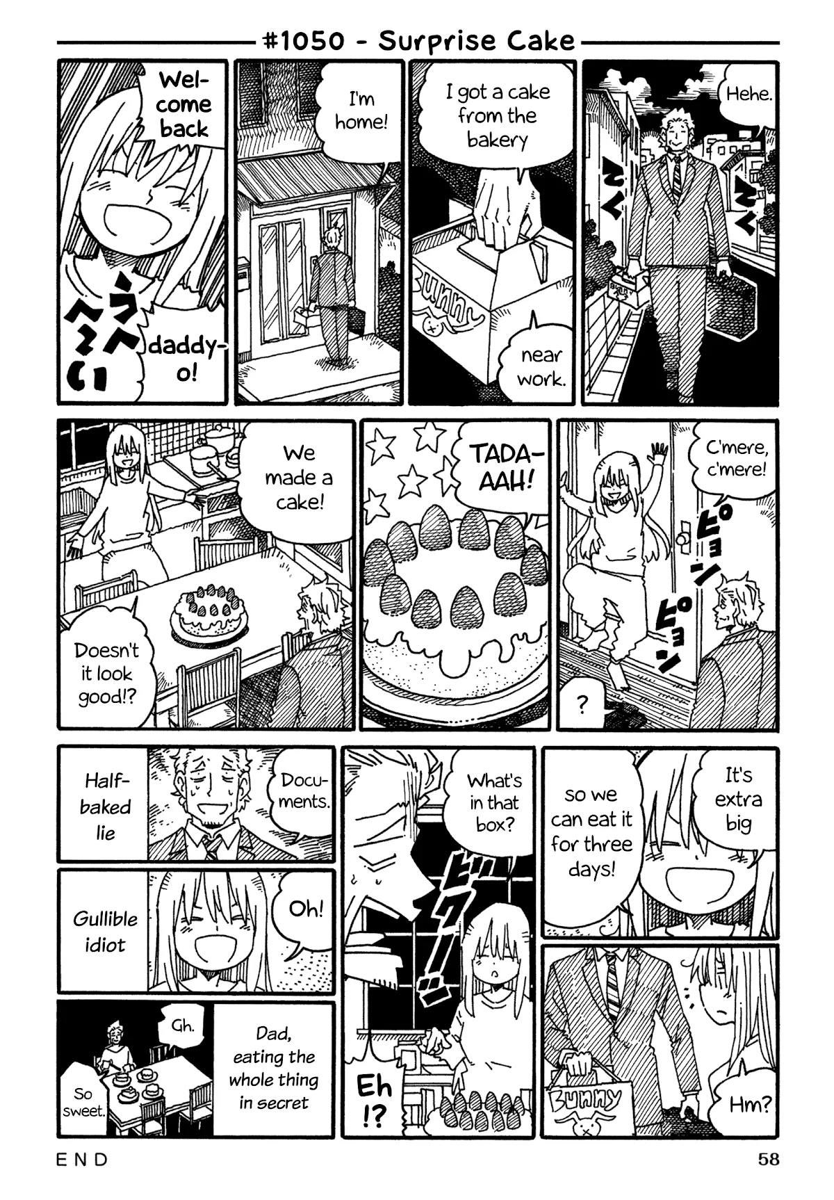 Read Hatarakanai Futari (The Jobless Siblings) Chapter 1050 - Surprise Cake Online