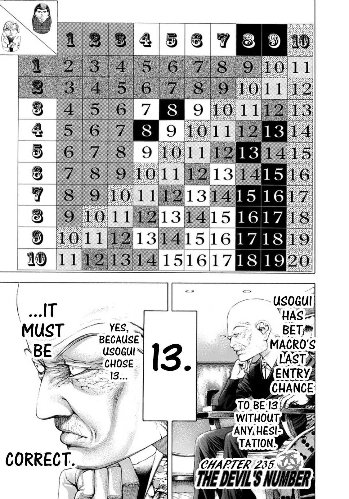 Read Usogui Chapter 235 - The Devil's Number Online