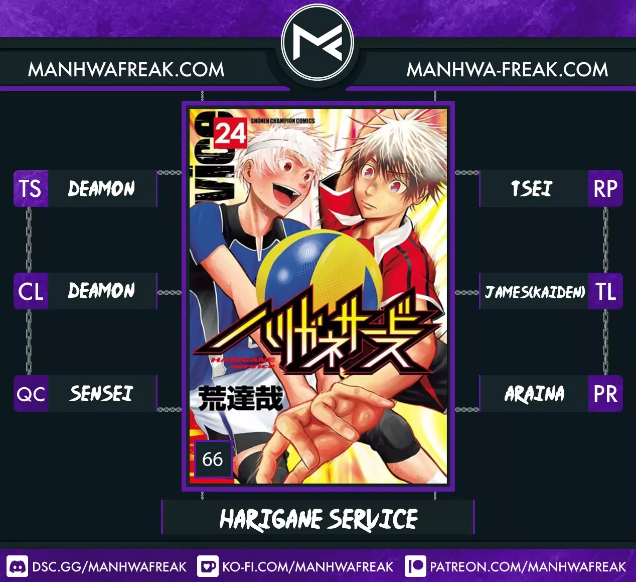 Read Harigane Service Chapter 66 Online