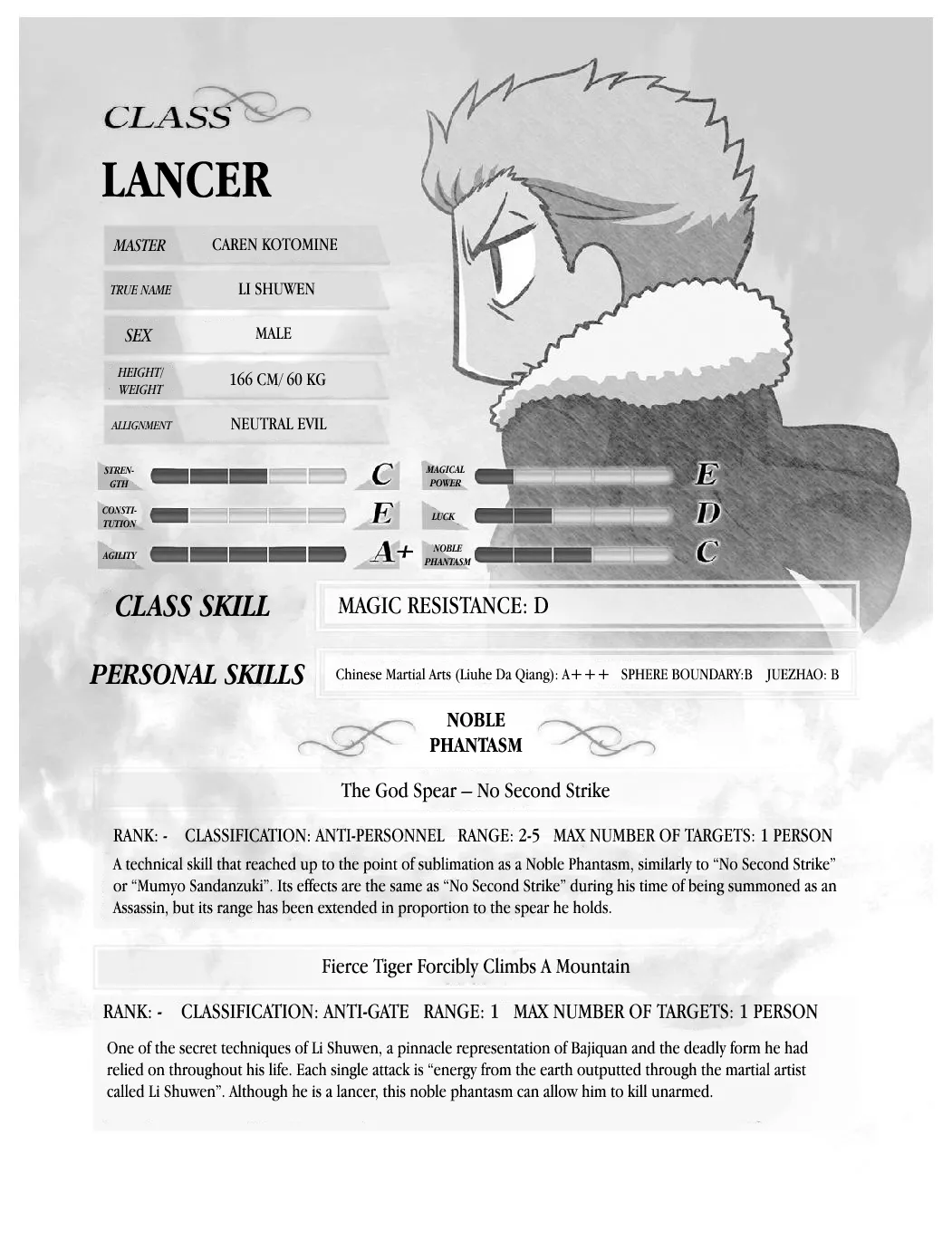 Read Fate/Koha-Ace Chapter 15.5 - Bonus pages Online