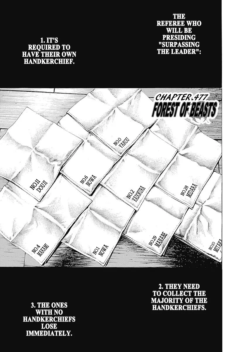 Read Usogui Chapter 477 - Forest Of Beasts Online