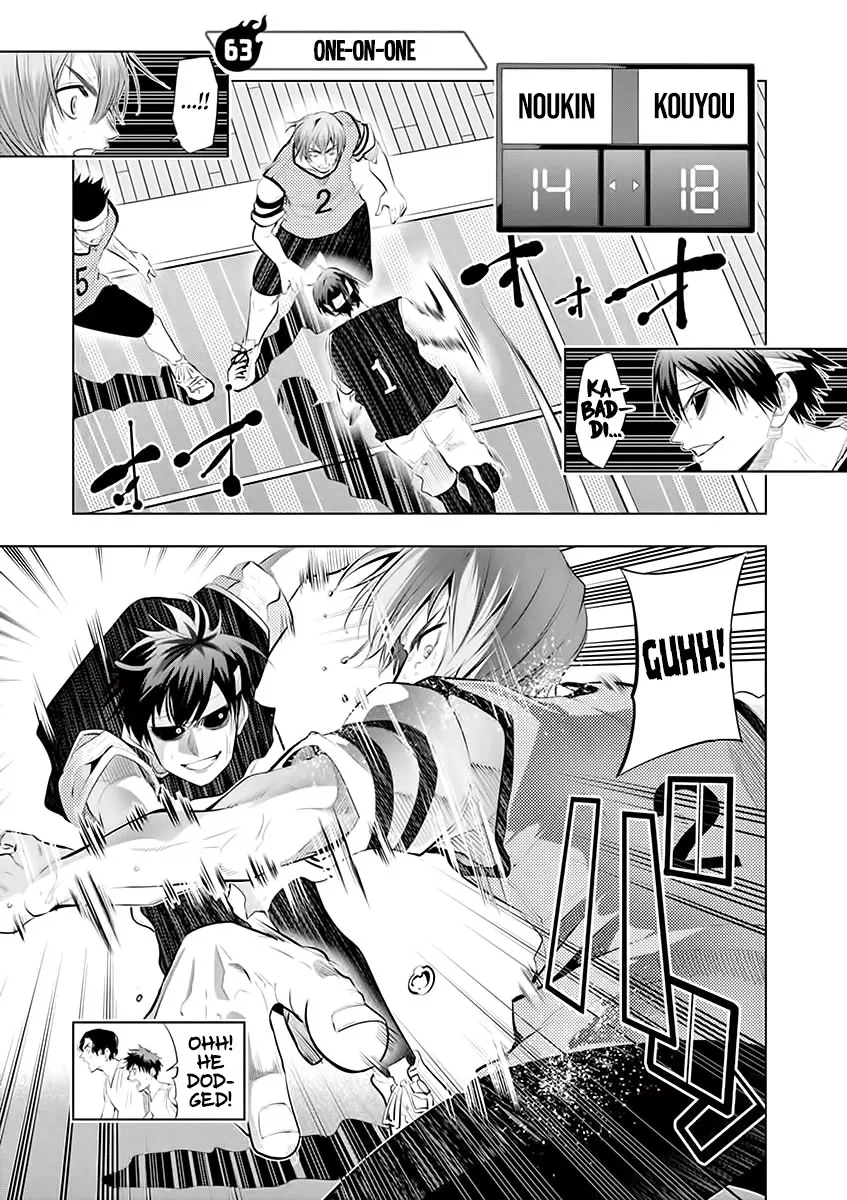 Read Burning Kabaddi Chapter 63 - One-On-One Online