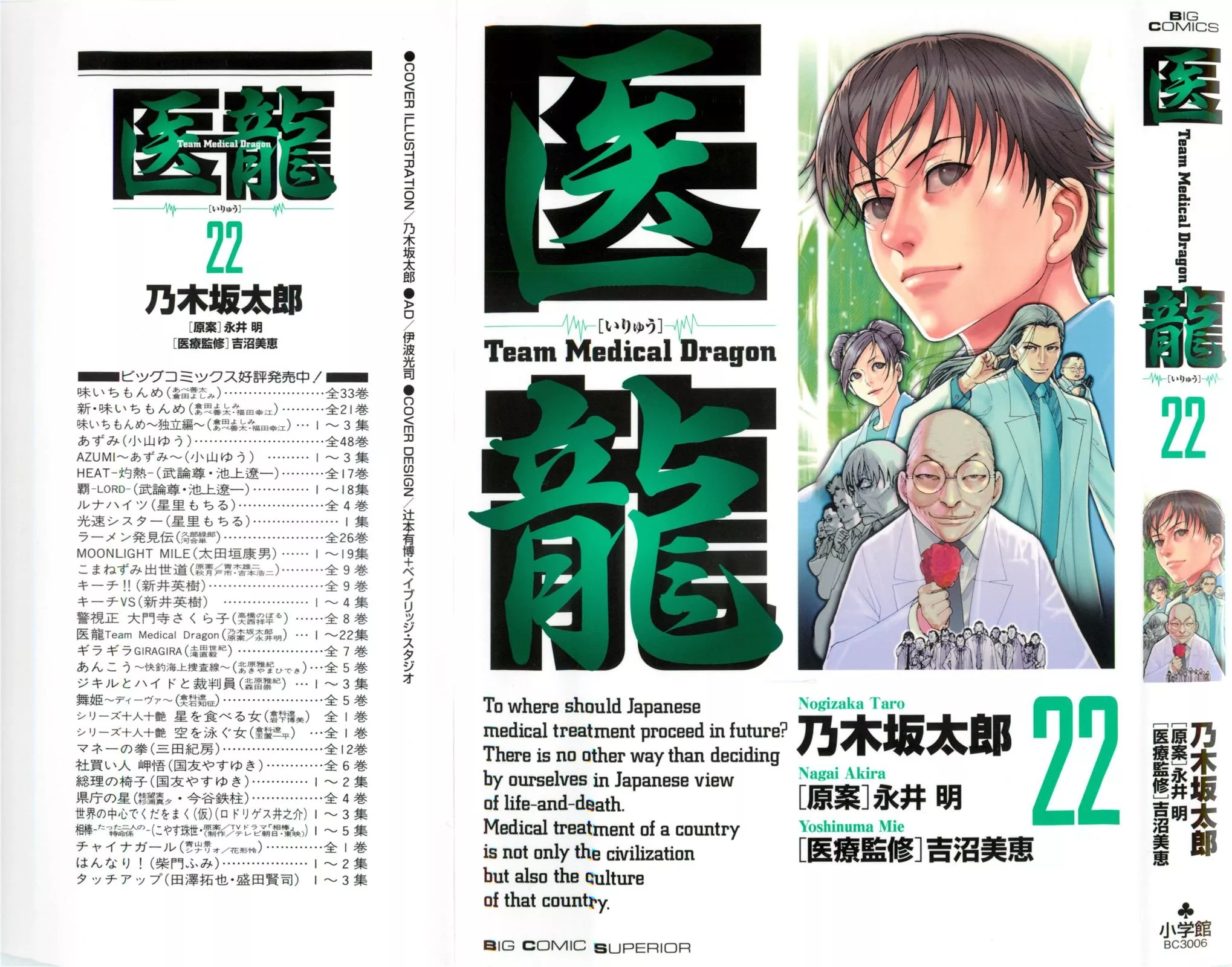 Read Team Medical Dragon Chapter 175 - Associate Online