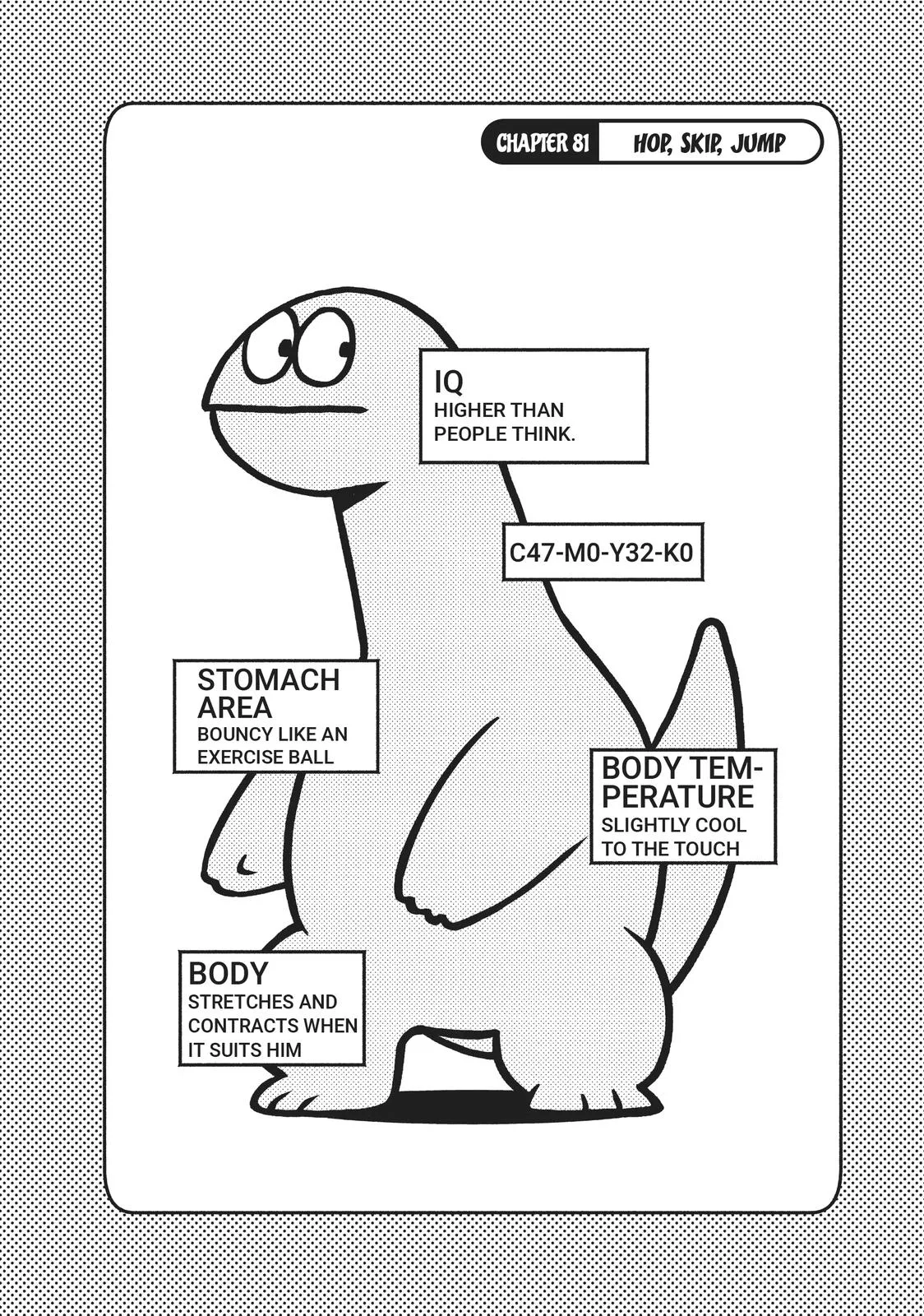 Read My Roomie Is a Dino Chapter 81 Online