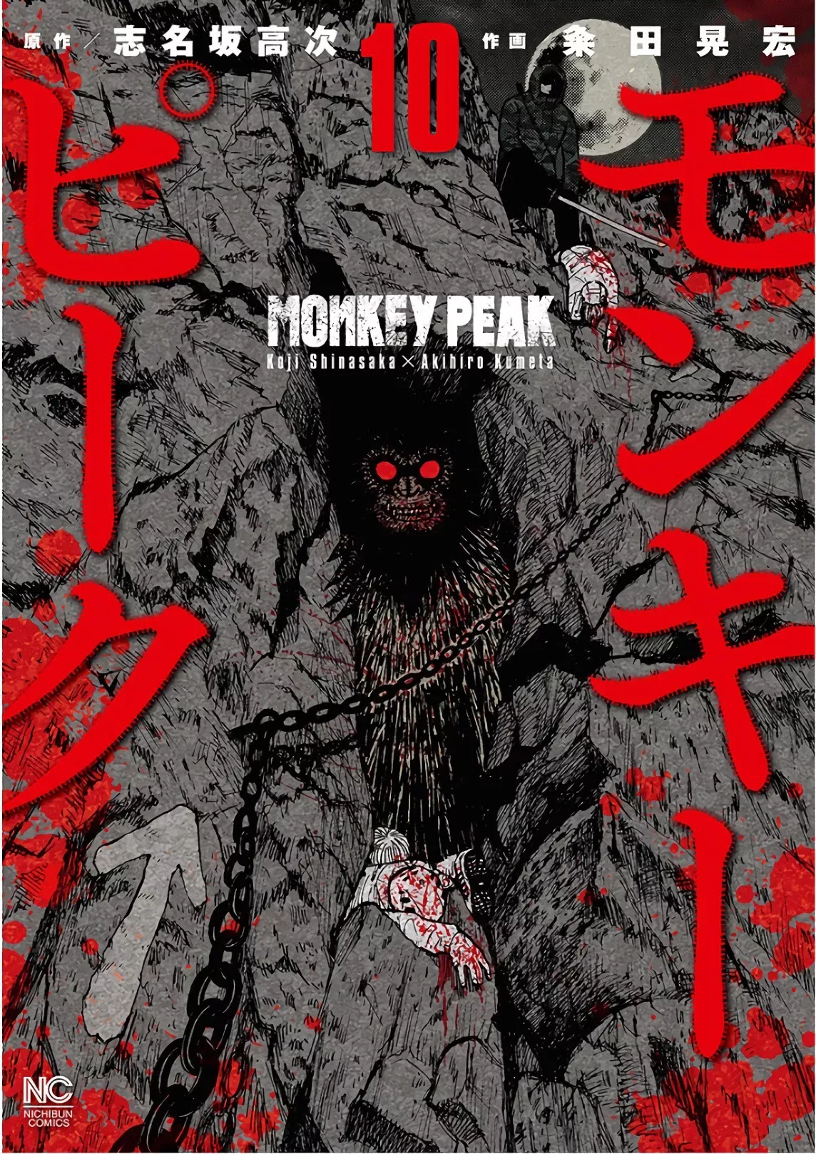 Read Monkey Peak Chapter 91 - The Third Force Online