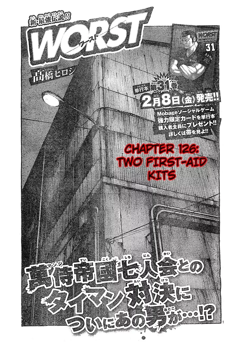 Read Worst Chapter 126 - Two First-aid Kits Online