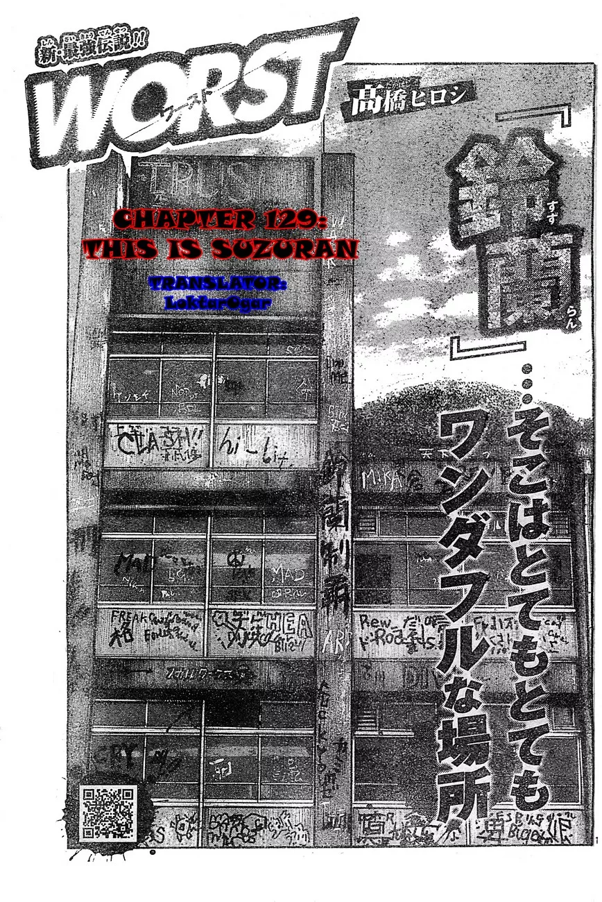 Read Worst Chapter 129 - This is Suzuran Online