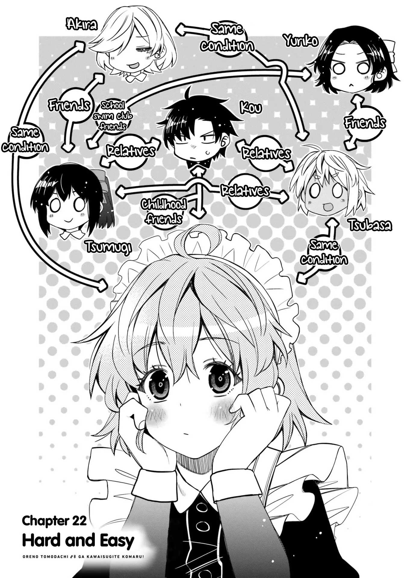 Read Ore no Tomodachi♂♀ ga Kawaisugite Komaru! Chapter 22 - Hard and Easy Online