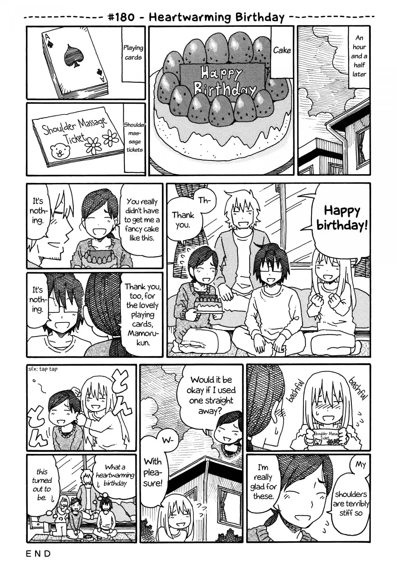 Read Hatarakanai Futari (The Jobless Siblings) Chapter 180 - Heartwarming Birthday Online