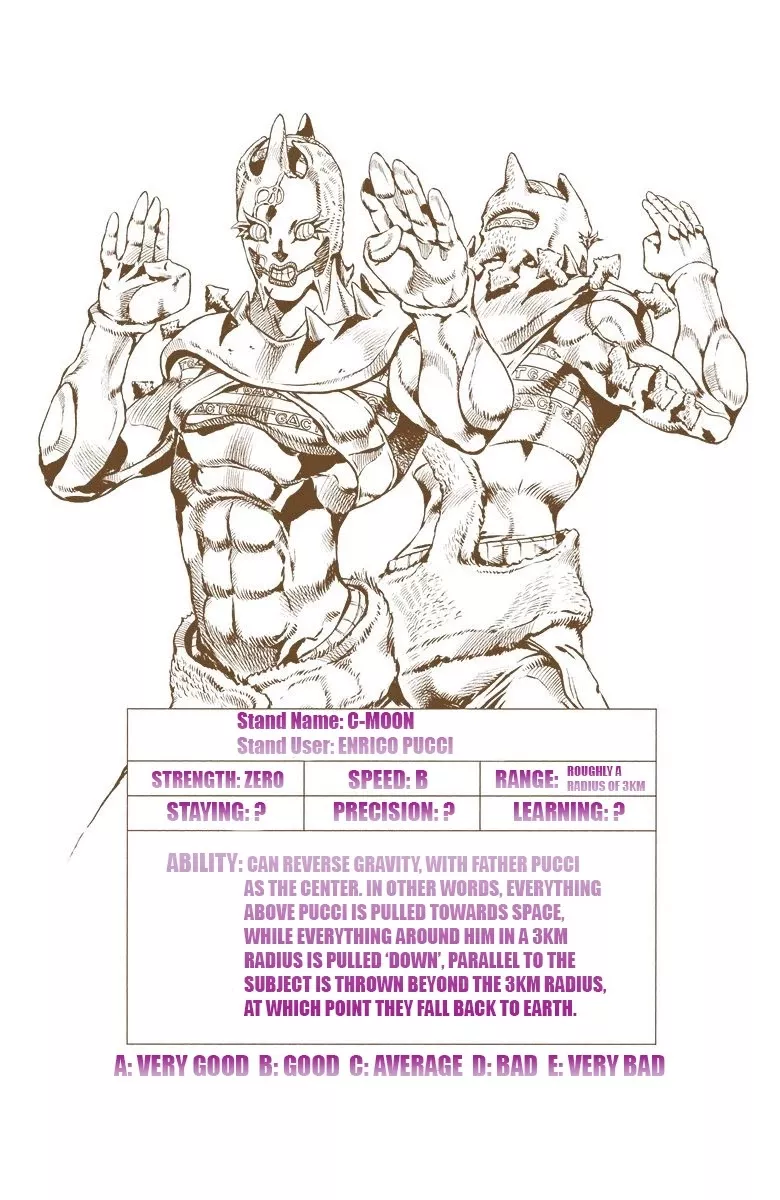 Read JoJo’s Bizarre Adventure Part 6: Stone Ocean Chapter 144 - C-Moon Part 4 Online