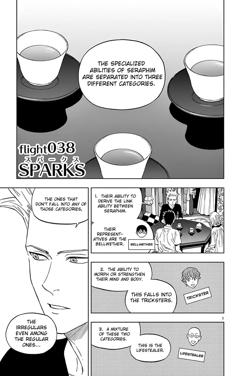 Read Birdmen Chapter 38 - Sparks Online