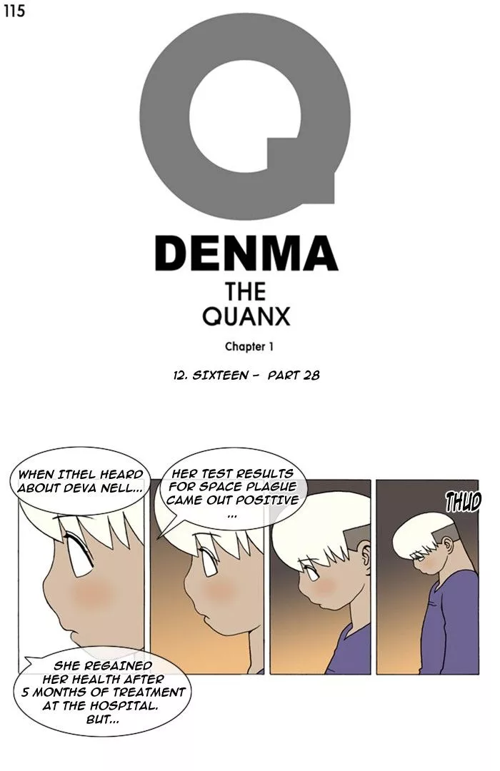 Read Denma Chapter 115 Online