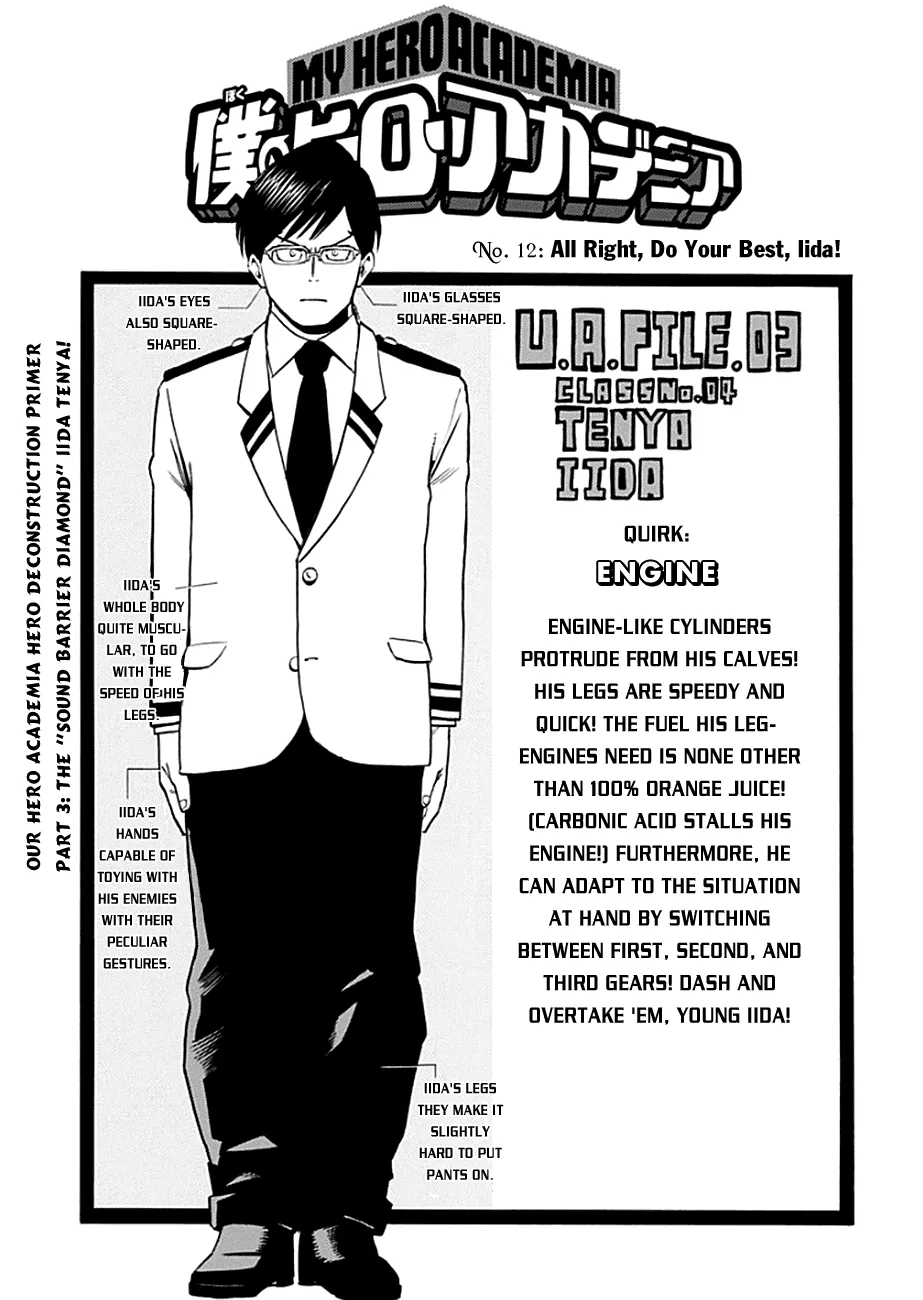 Read Boku no Hero Academia Chapter 12 - All Right, Do Your Best, Iida! Online