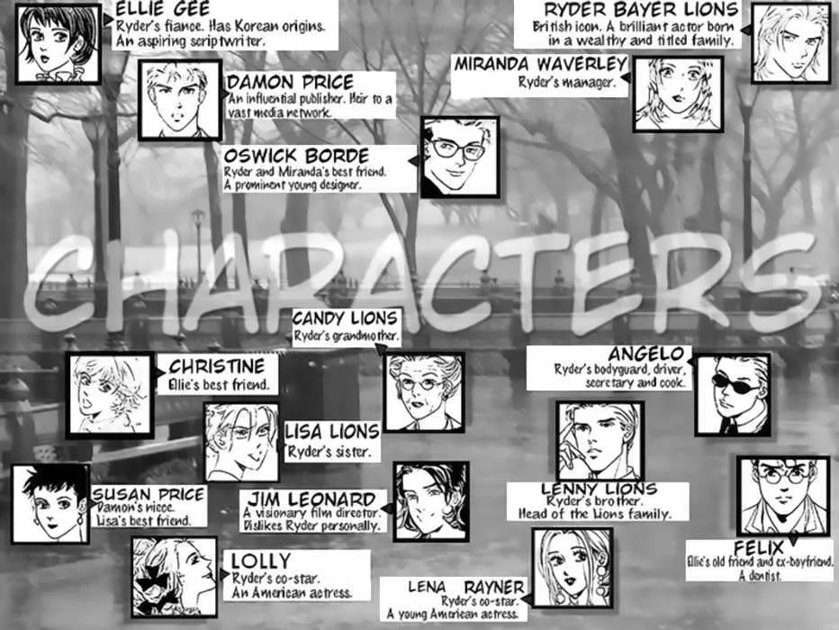 Read Full House Chapter 80 Online