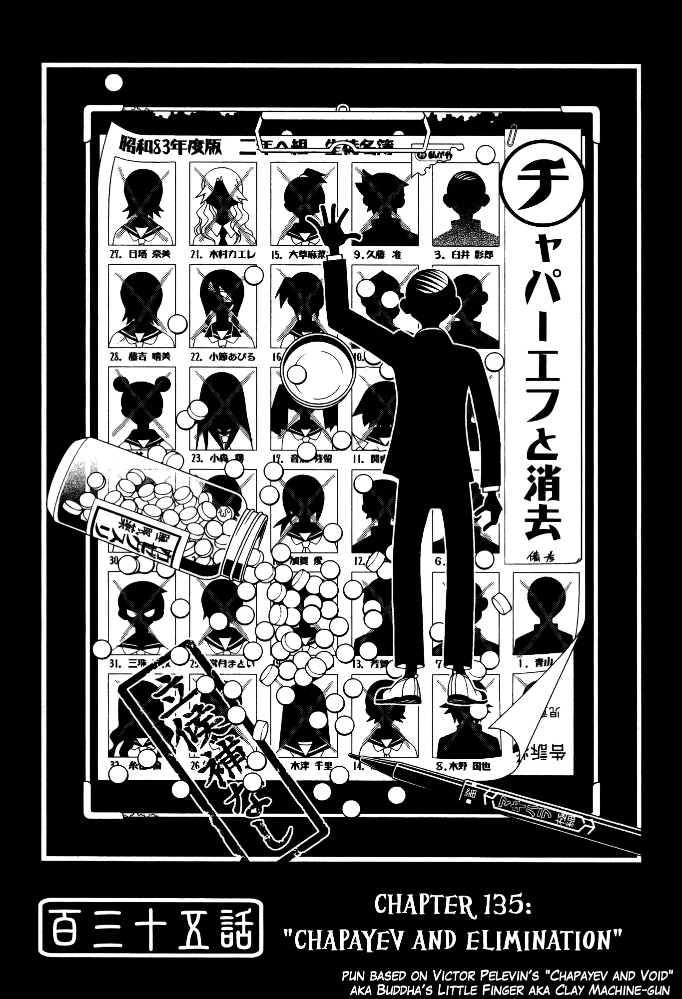 Read Sayonara Zetsubou Sensei Chapter 135 - 135 - Chapayev and Elimination Online