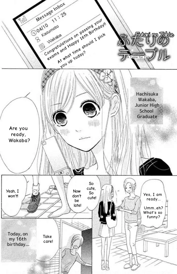 Read Futari no Table Chapter 7.5 - Bonus Online