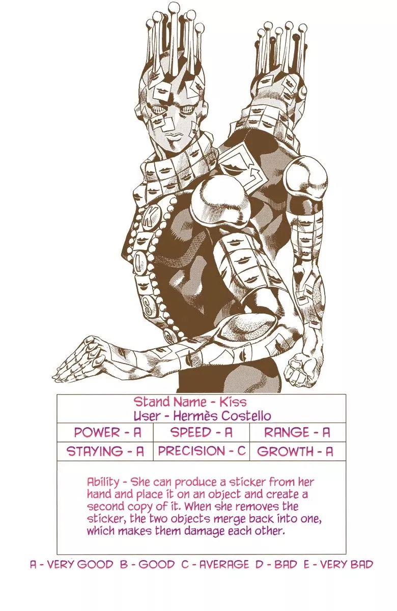 Read JoJo’s Bizarre Adventure Part 6: Stone Ocean Chapter 25 - Hermès' Sticker Part 5 Online