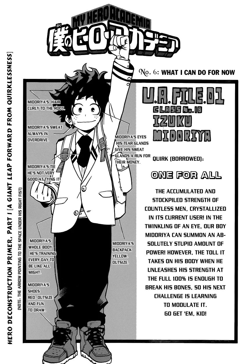 Read Boku no Hero Academia Chapter 6 - What I Can Do For Now Online